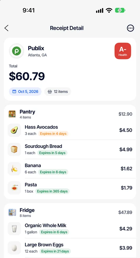 Receipt detail in the app: every item sorted into pantry or fridge with an expiry estimate